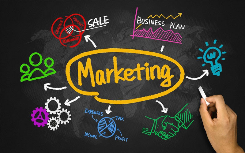 Marketing bao gồm nhiều chuyên ngành, mỗi chuyên ngành có một đặc trưng riêng